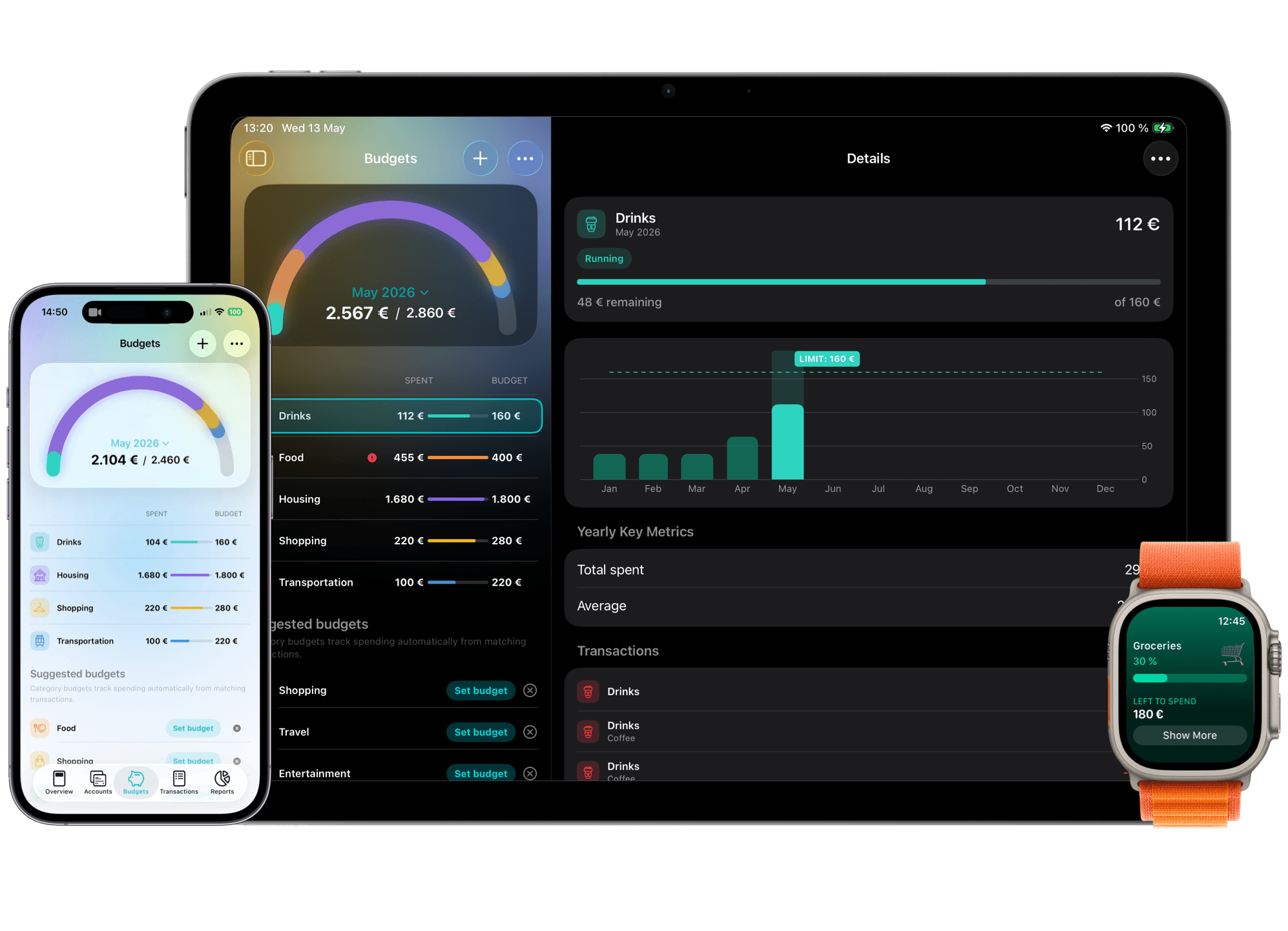 MoneyCoach Category Budgets shown on Apple devices