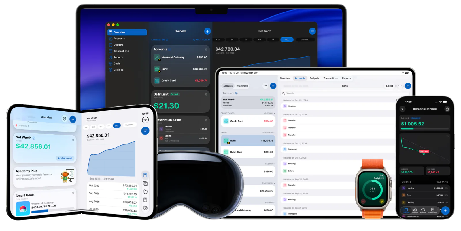 MoneyCoach on MacBook, iPhone, iPad, iPhone Duo, Apple Watch, and Apple Vision Pro